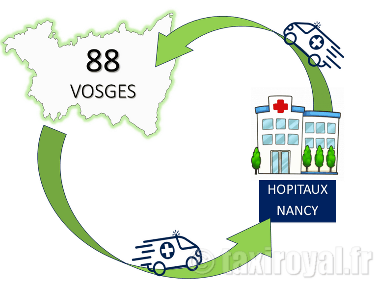 taxi vosges - taxi vsl Epinal nancy